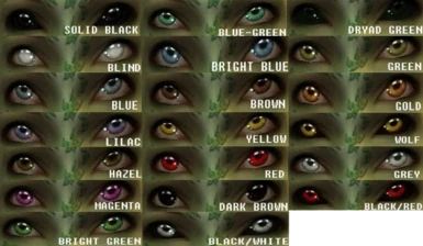 Eye selection