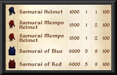 Ghogiels Samurai Armor - Menu Icons