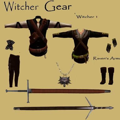 Witcher Gear
