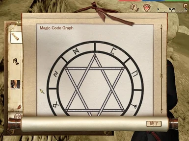 Magic Code Graph