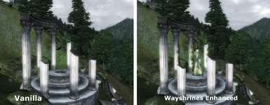 Wayshrine of Kynareth