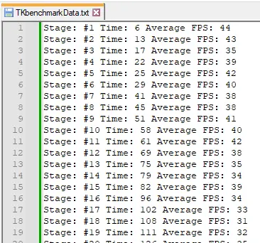 Example of fps data in file