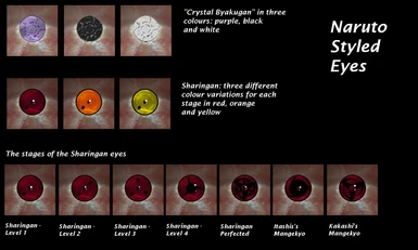 Naruto Styled Eyes - overview