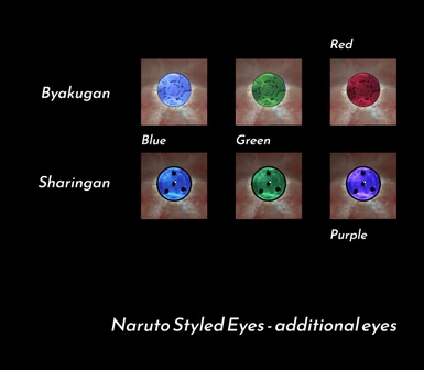 Naruto Styled Eyes - additional eyes