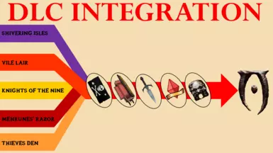 DLC Integration - Legacy Edition