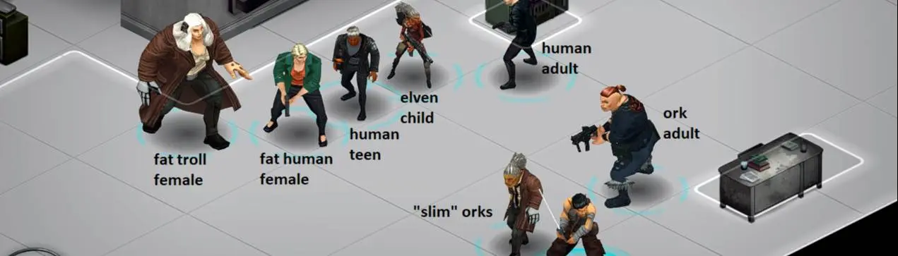 Metahumanity, Shadowrun Wiki