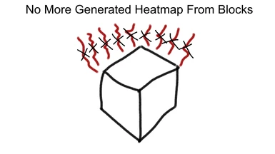 Remove All Heatmaps Generated From Blocks