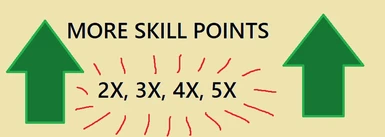 Extra Skill Points Per Level (10points per level) A21.2 b36