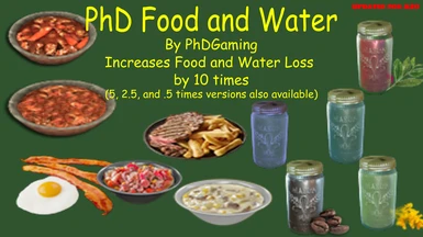 PhD Food and Water (A20 and A19.6)