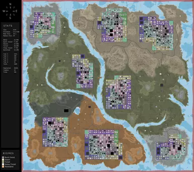 Overview