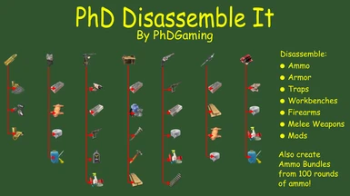 PhD Disassemble It (A21)