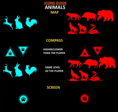 ICONS GUIDE - ANIMALS