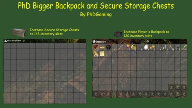 PhD Bigger Backpack and Secure Storage Chest (A21)