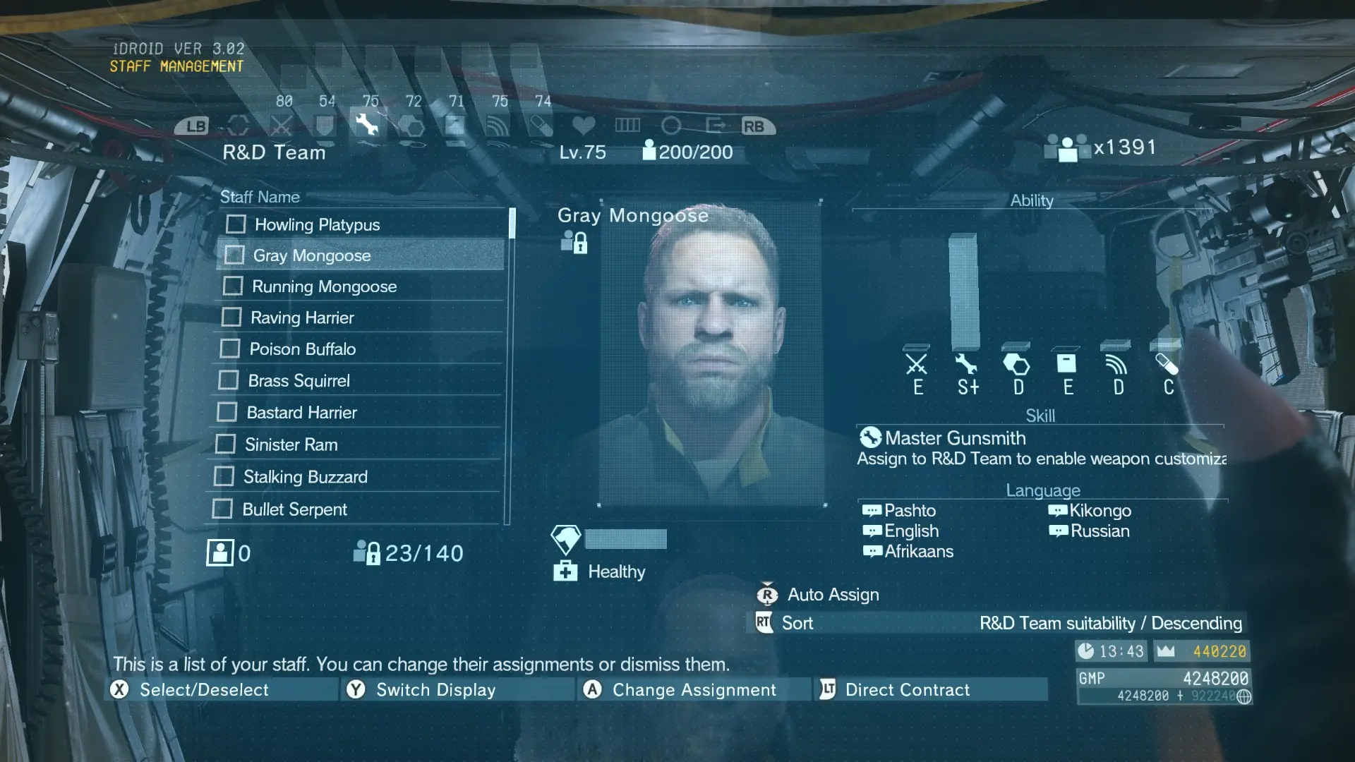 Skilled Key Staff (Contains S plus plus Soldier Mod) at Metal Gear ...