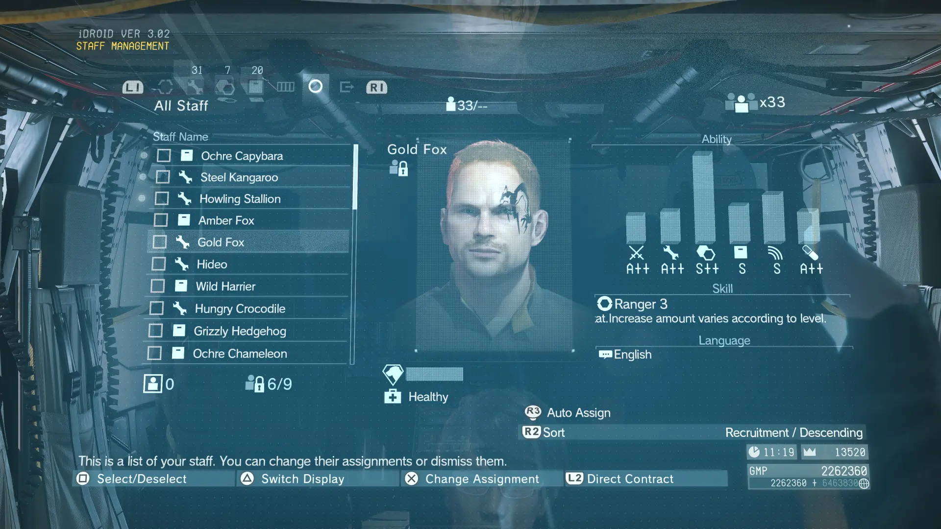 Best Soldiers at Metal Gear Solid V: The Phantom Pain Nexus - Mods and ...