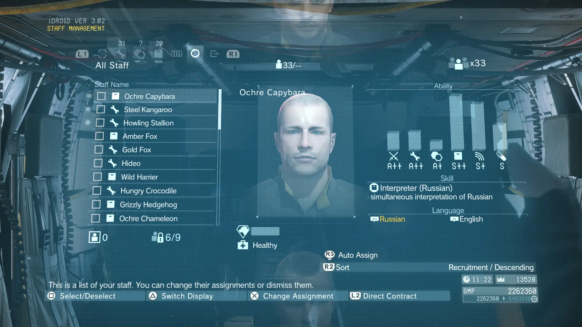 Best Soldiers at Metal Gear Solid V: The Phantom Pain Nexus - Mods and ...