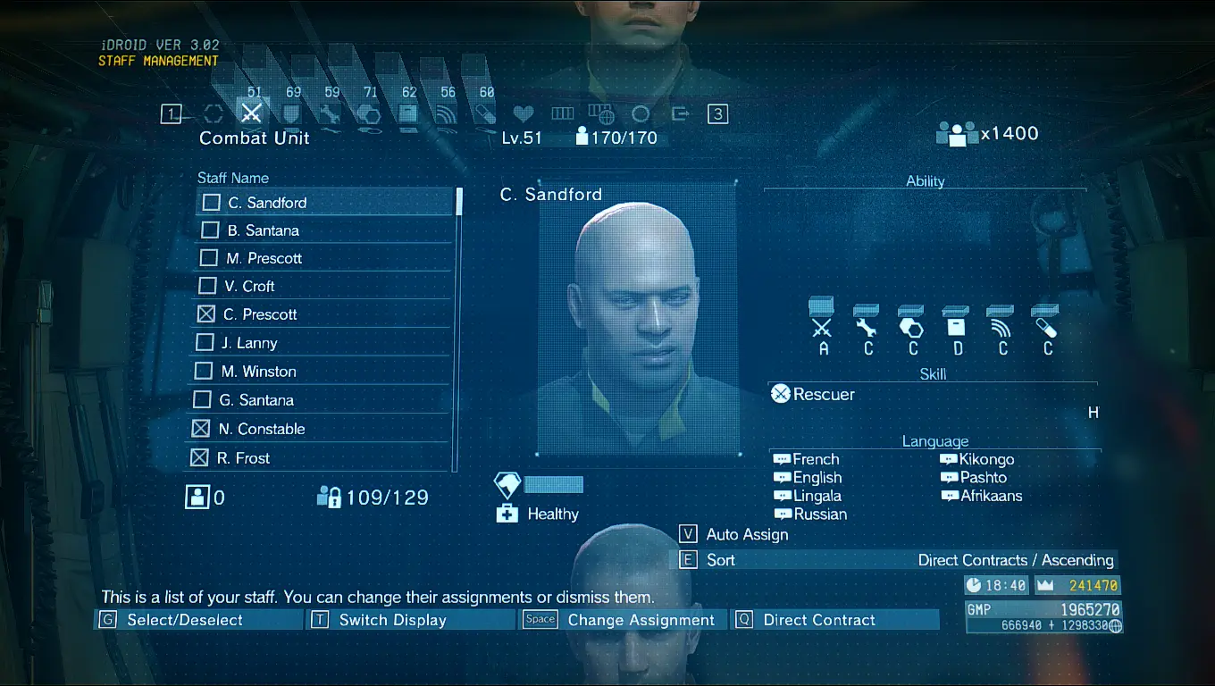 Real Names For Staff at Metal Gear Solid V: The Phantom Pain Nexus ...