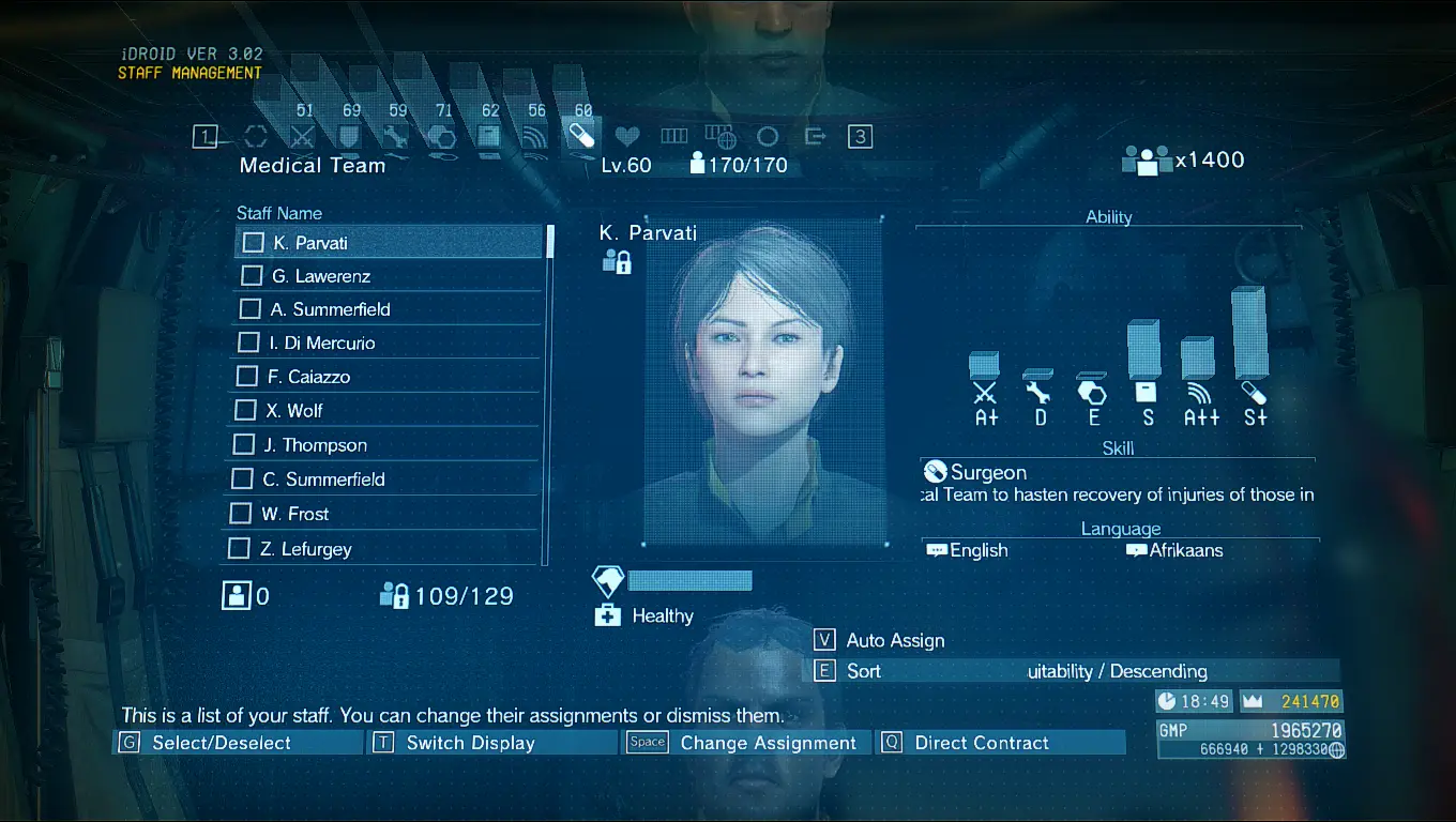 Real Names For Staff at Metal Gear Solid V: The Phantom Pain Nexus ...