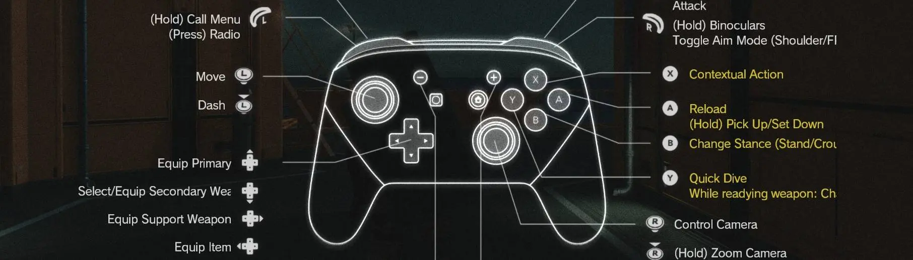 Nintendo Switch Pro Controller Button Layout at Metal Gear Solid V