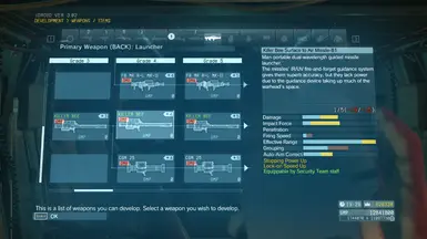 mgsv ps4 s++ soldiers cheat