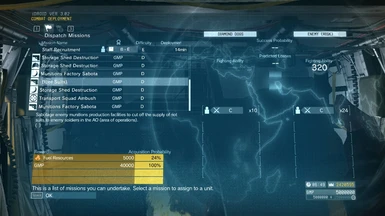 only armor dispatch mission available without lower ones