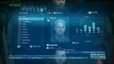 Real Names For Staff at Metal Gear Solid V: The Phantom Pain Nexus ...