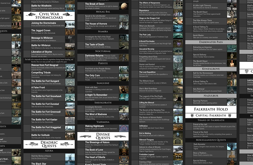 Ultimate Skyrim Quests Overview and Checklist at Skyrim Nexus mods