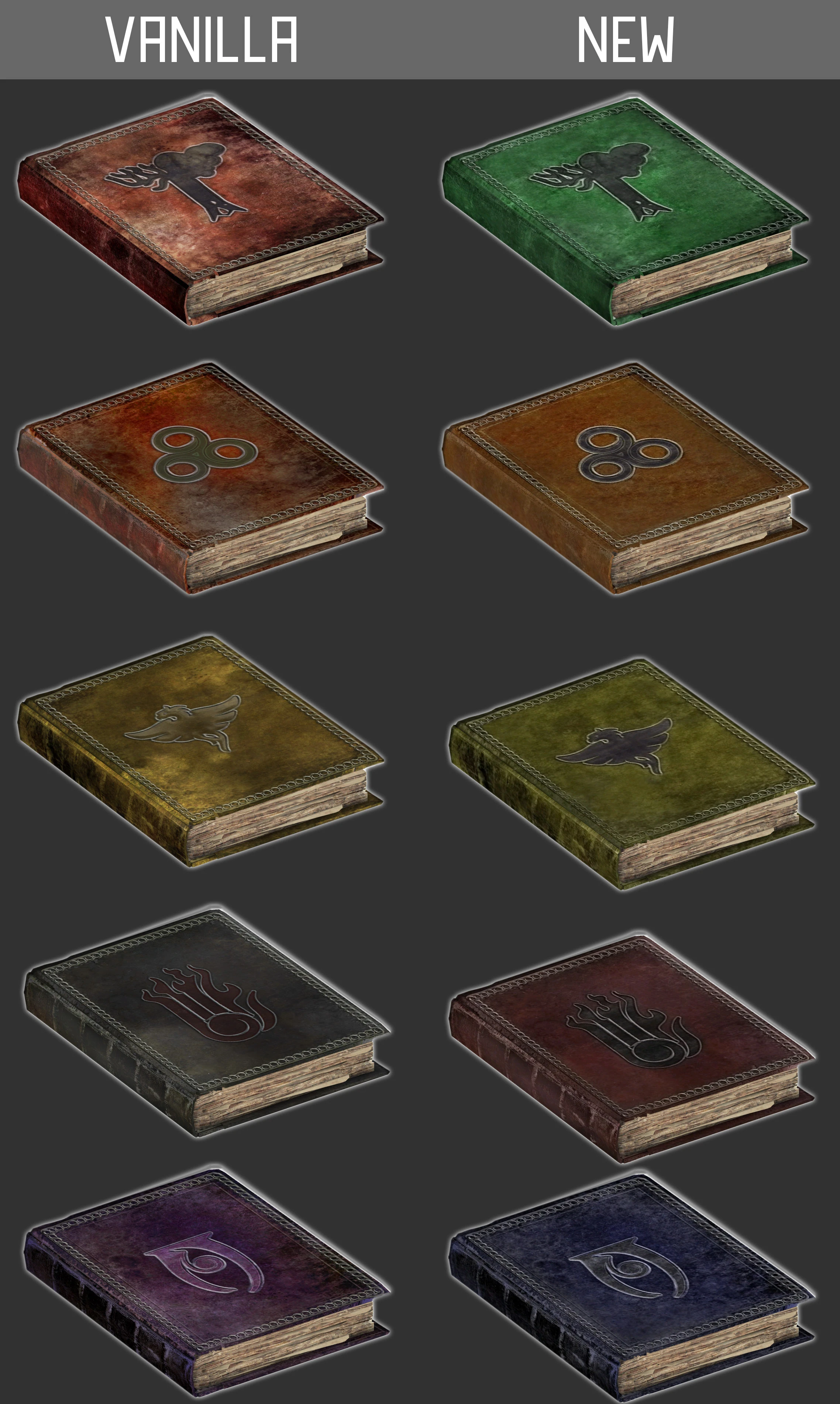 skyrim where to get master spell tomes