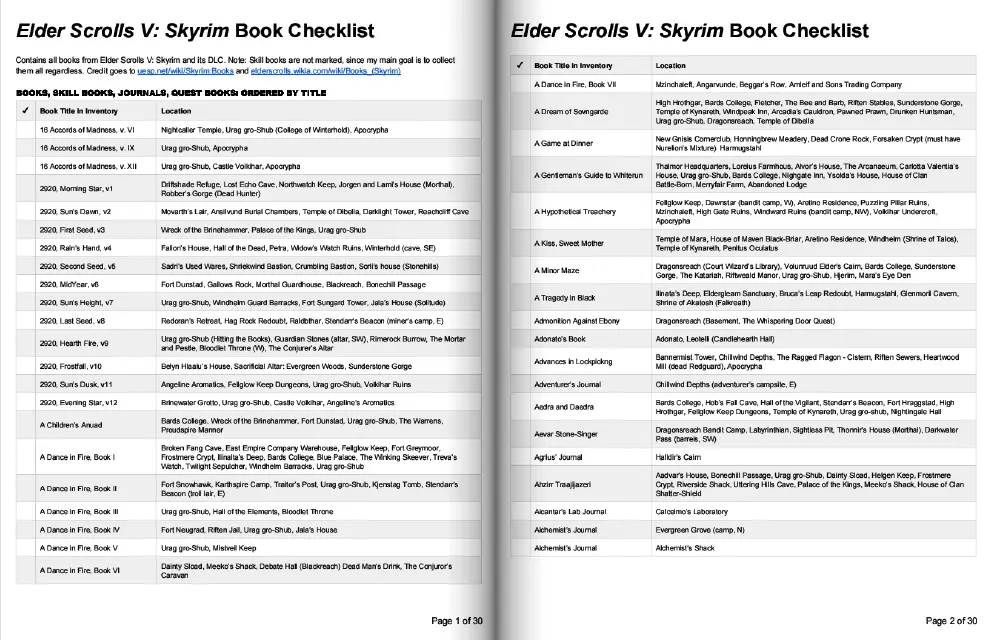 Skyrim quests checklist