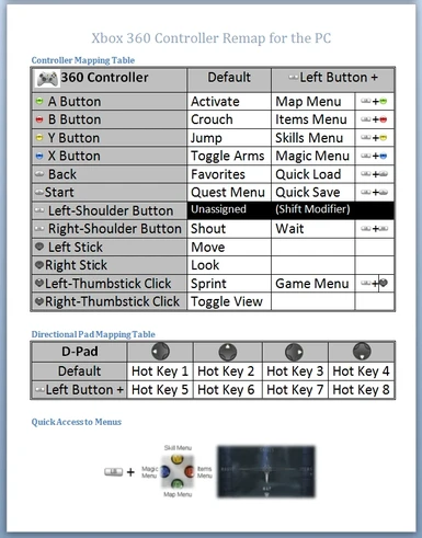 Version 1_3 Button Mappings