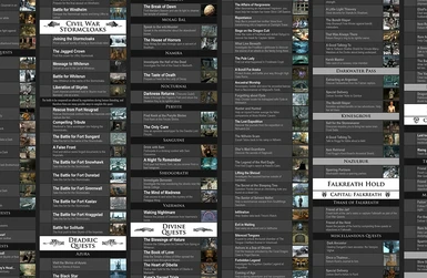 Ultimate Skyrim Quests Overview and Checklist