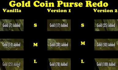 Gold Coin Version Comparison Cover