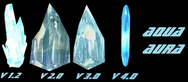 Evolution of the Aqua Aura