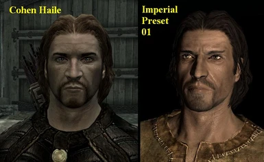 Character Comparisons