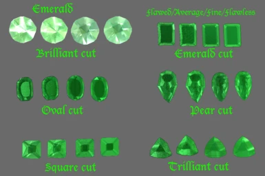 Emerald Cuts