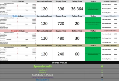 Mod Reference Spreadsheet Preview