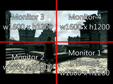 MultiMonitor setting enabled on 4 monitors - image resized to 2048 x1536 for uploading