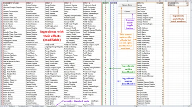 The raw data sheet - Sheet4