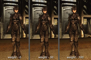 weight variations