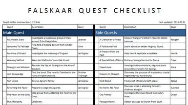 Falskaar Quest Checklist Capture