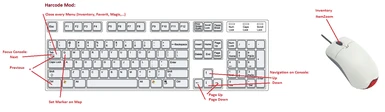 remap keyboard keys on lenovo t400