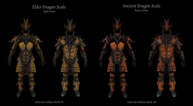 Elder and Ancient armors - visualisation