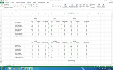 Excel list of changes
