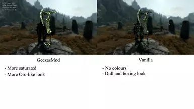 Axe compared