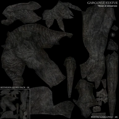 Rustic Gargoyle Statue Comparison