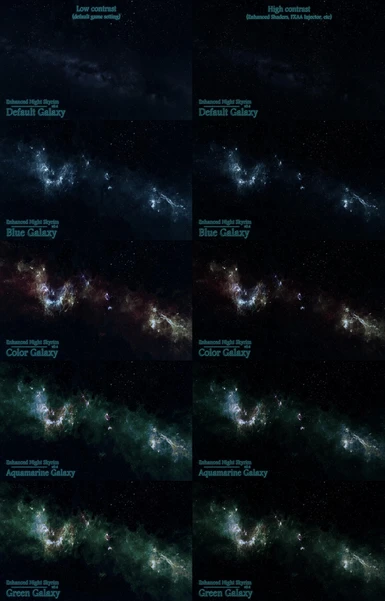 Galaxy comparison