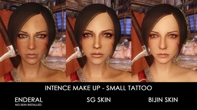 Skins for comparison