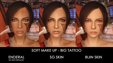 Skins for comparison