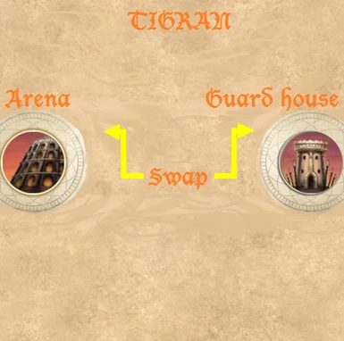 Tigran Arena and Guard House Swap