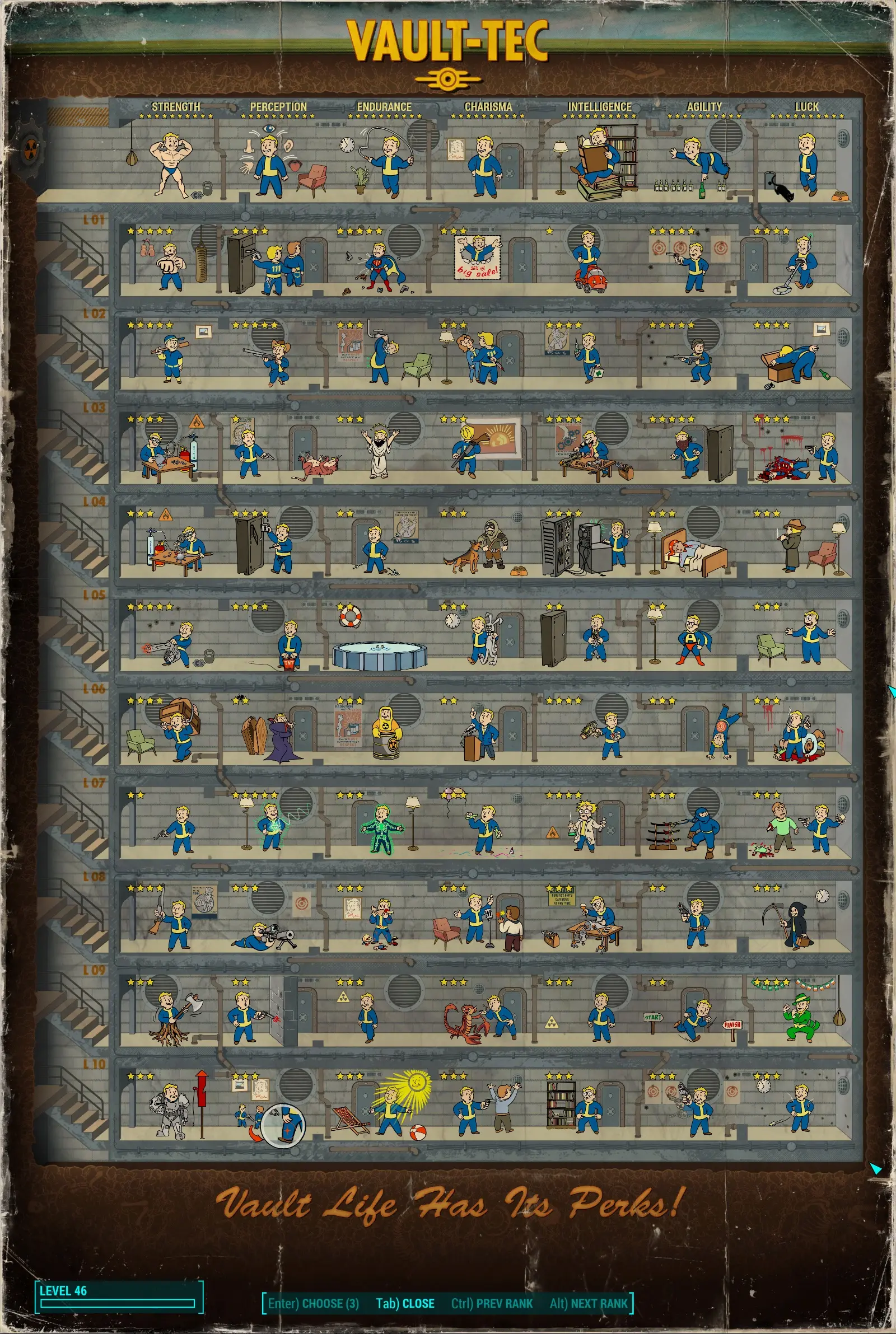 fallout 4 perk chart mod